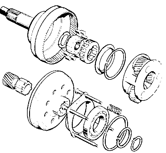 Annulus & Sunwheel