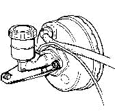 Servo, Brake & Clutch Cyls.